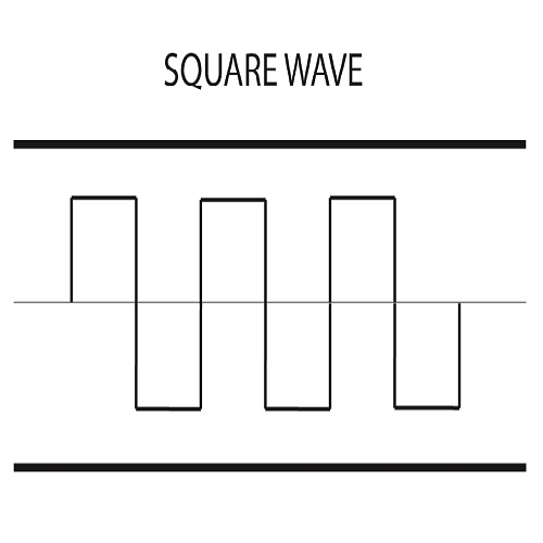 ac square wave macspice